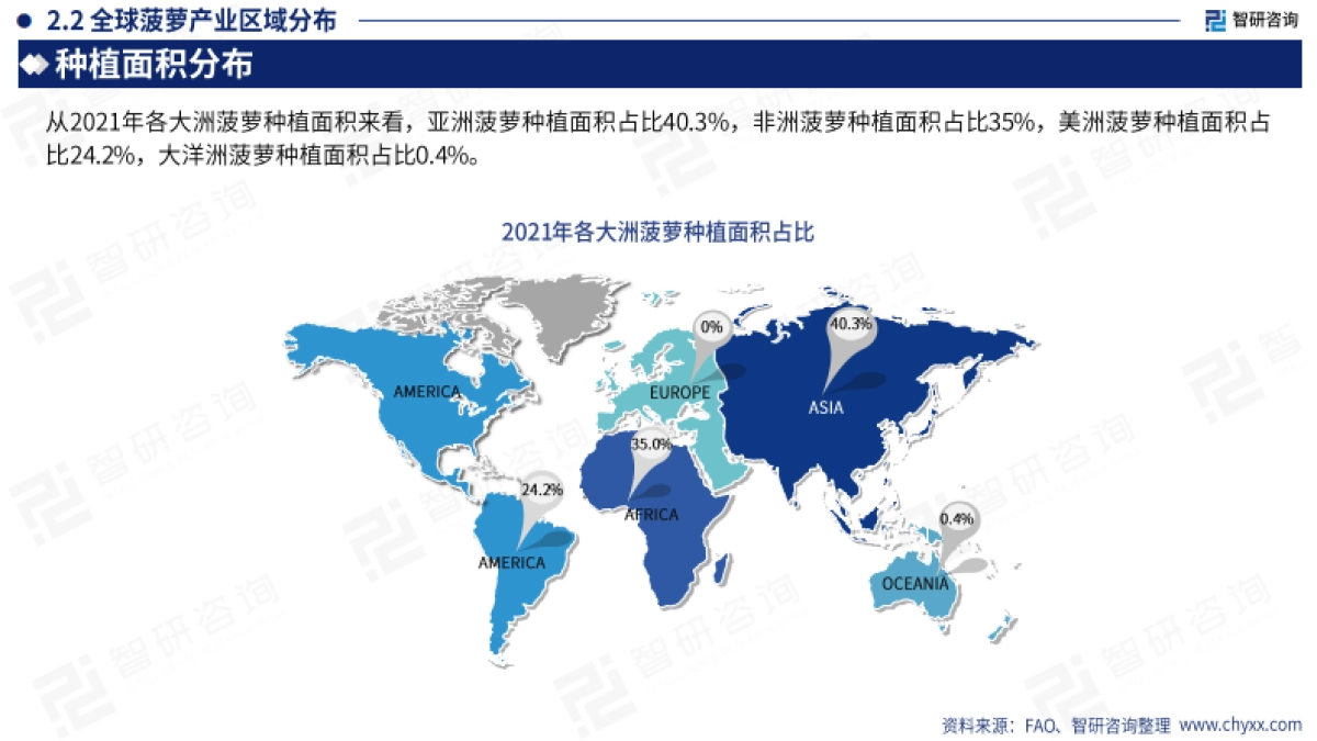 智研咨询：2023年中国菠萝产业现状及发展前景分析研究报告_第10页