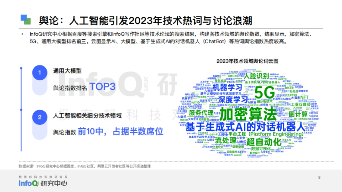 中国软件技术发展洞察和趋势预测报告2024_第9页