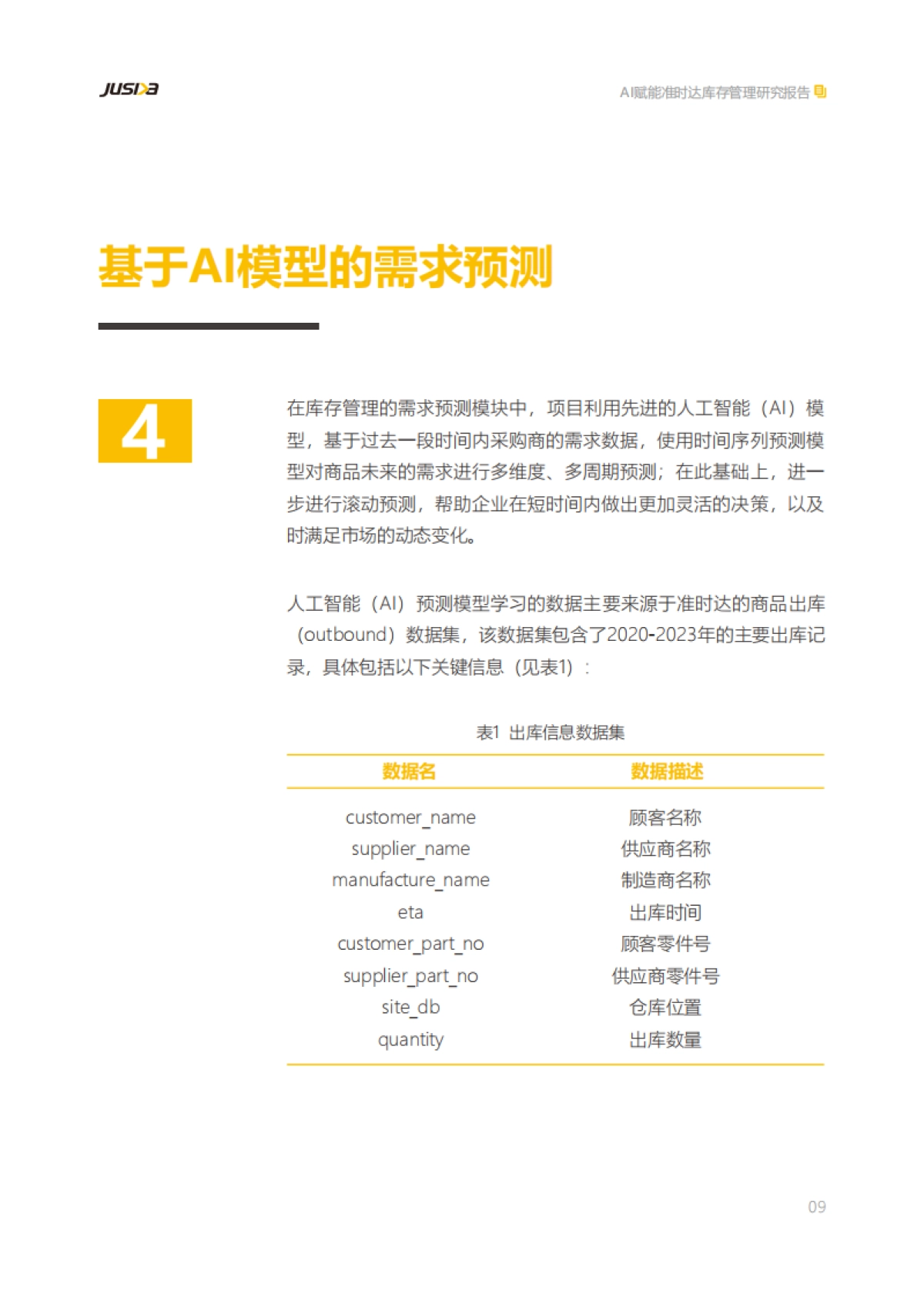 准时达：AI赋能准时达库存管理研究报告_第10页