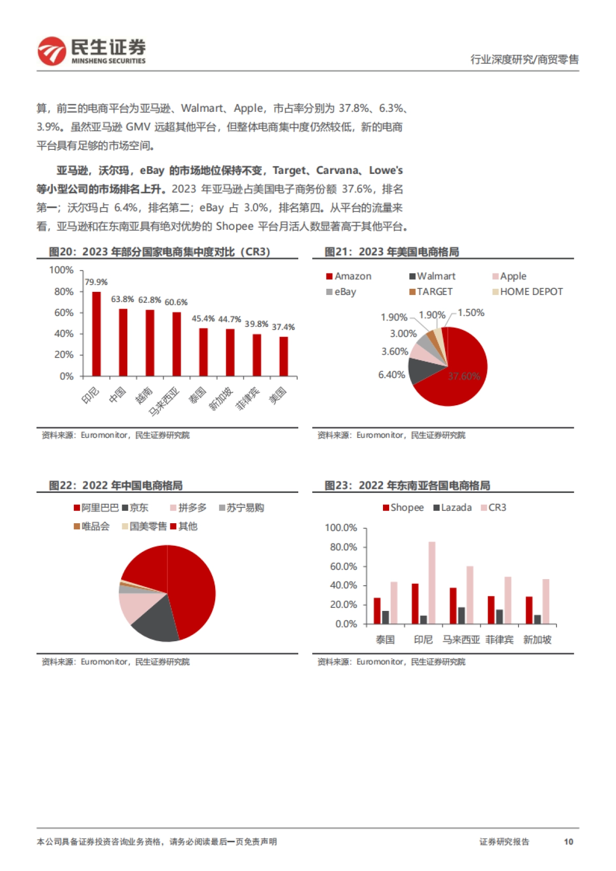 跨境电商行业深度一-浪潮之下，如何看美国电商格局重构-民生证券_第10页