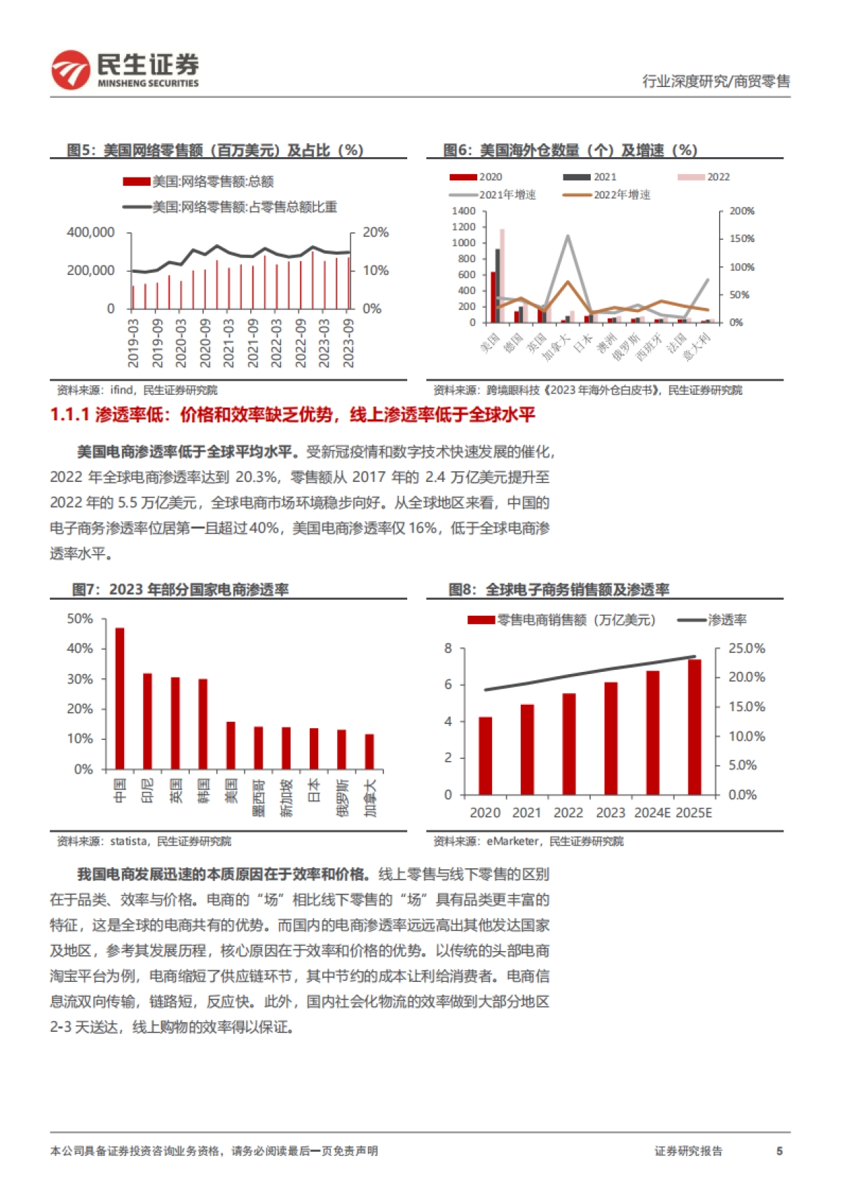 跨境电商行业深度一-浪潮之下，如何看美国电商格局重构-民生证券_第5页