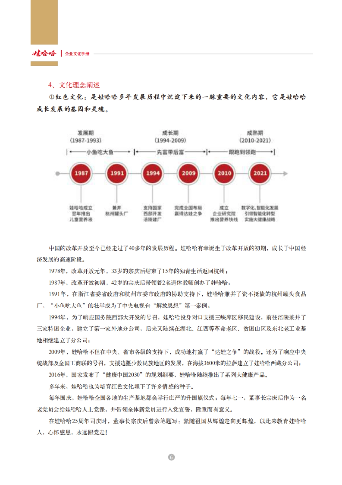 娃哈哈：娃哈哈集团企业文化手册_第8页