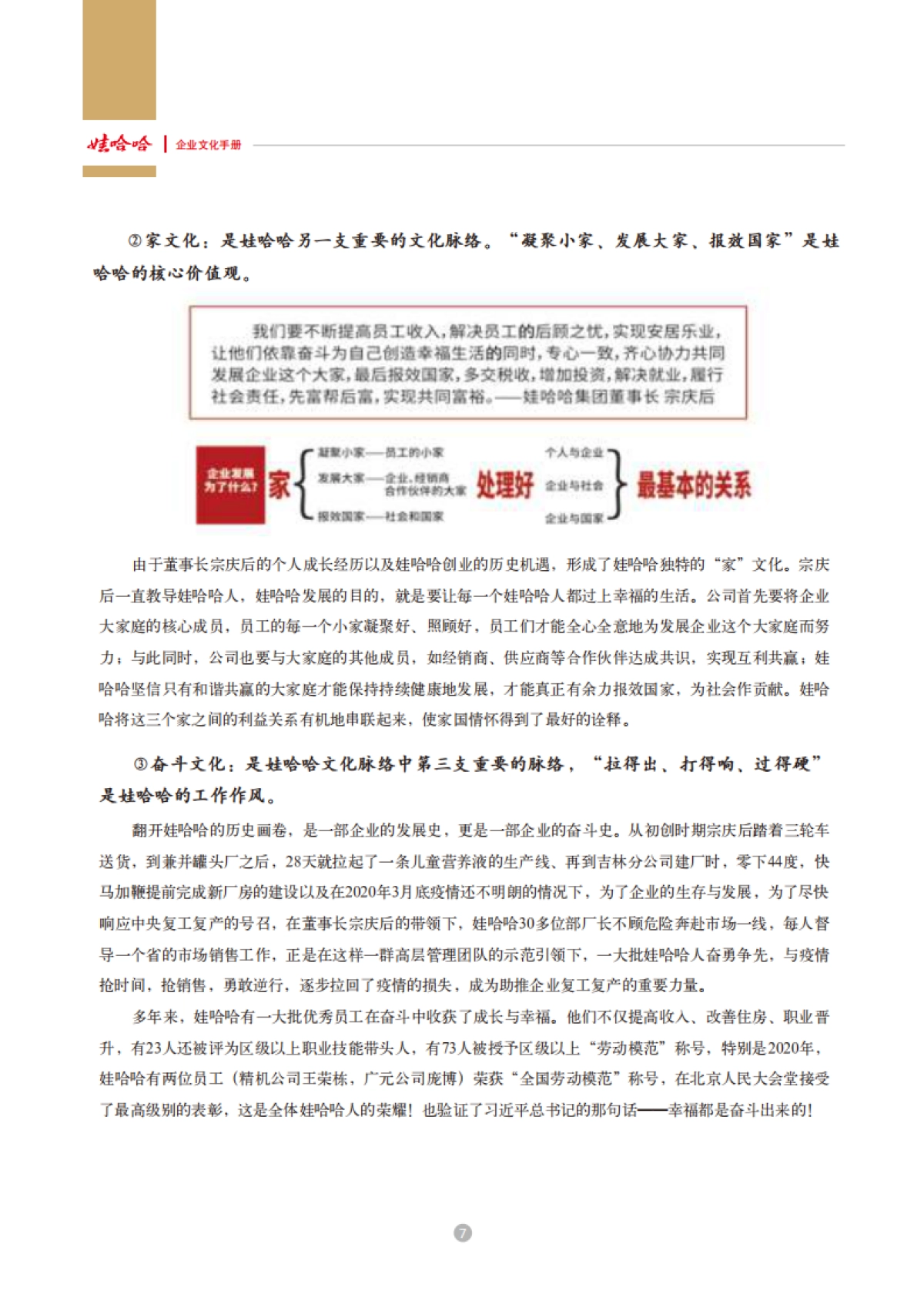 娃哈哈：娃哈哈集团企业文化手册_第9页