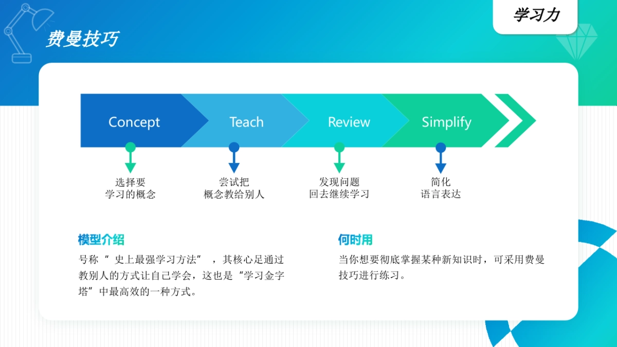 40个经典思维模型_第2页