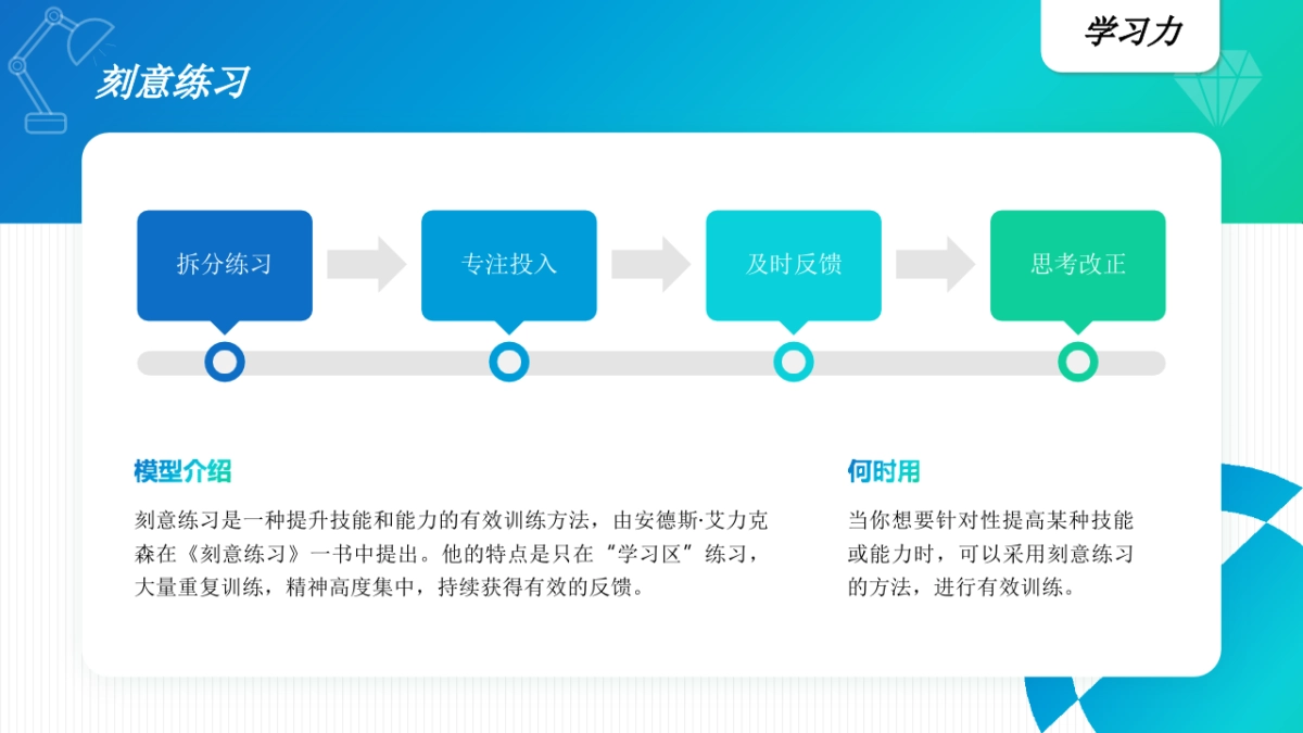 40个经典思维模型_第3页