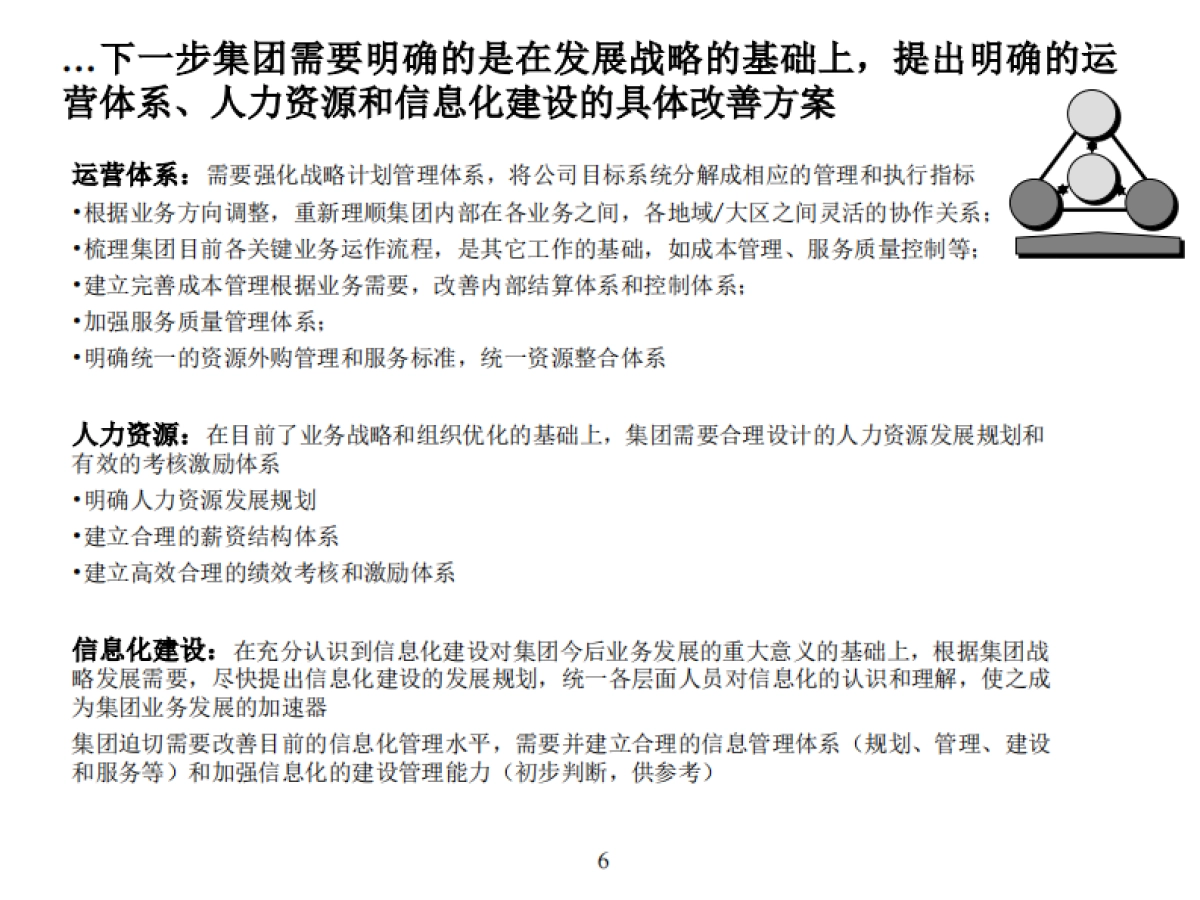 重新审视公司战略与运营体系_第6页