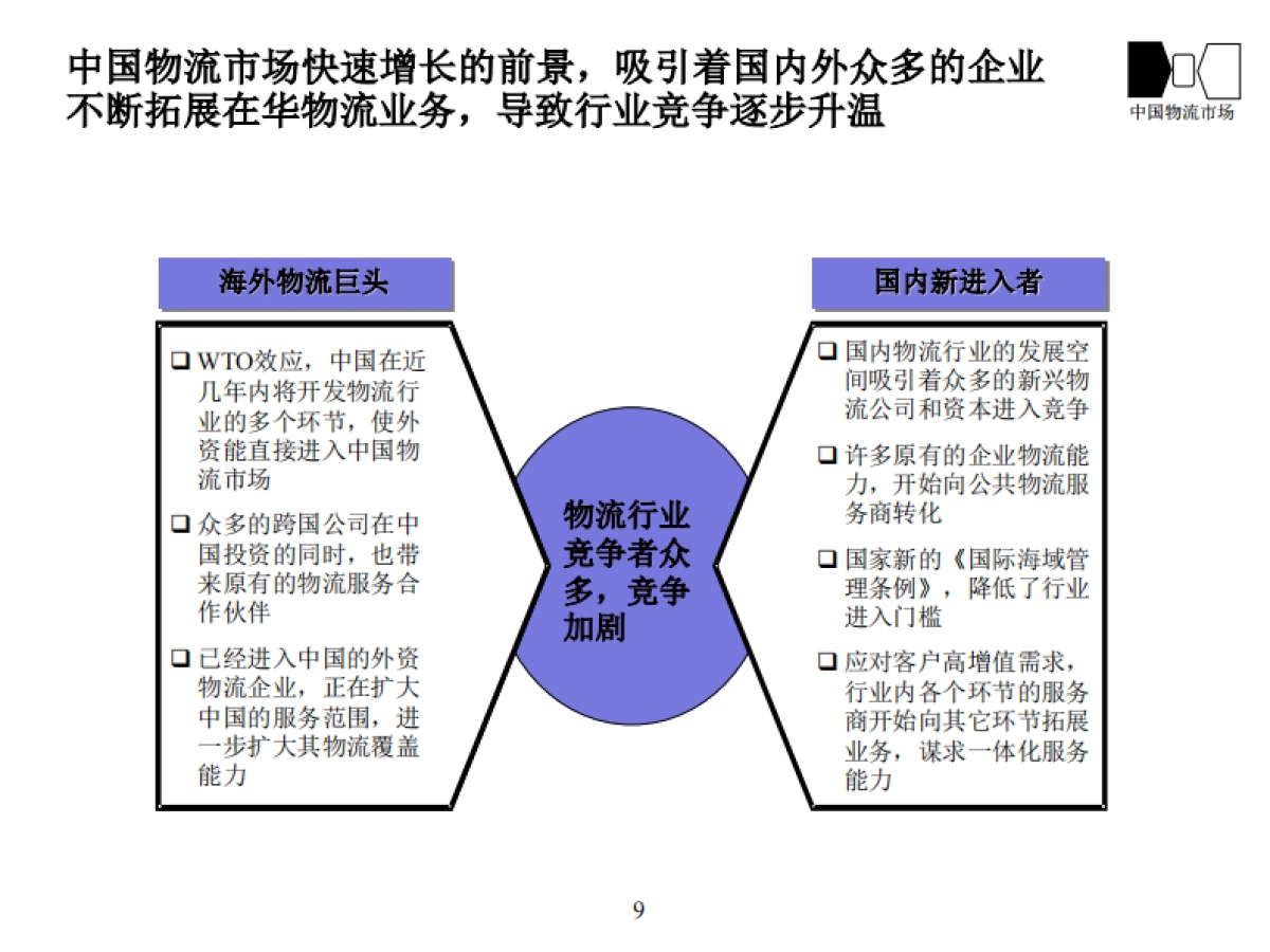 重新审视公司战略与运营体系_第9页