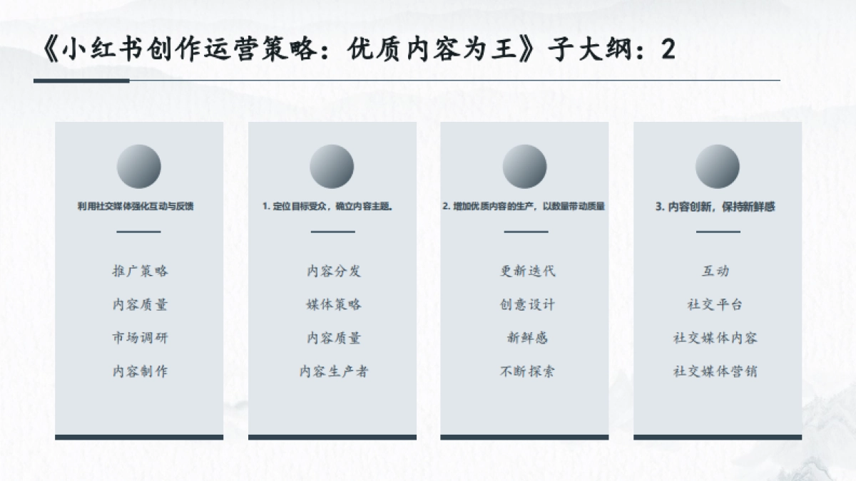 打造爆款：小红书创作运营的秘籍_第6页