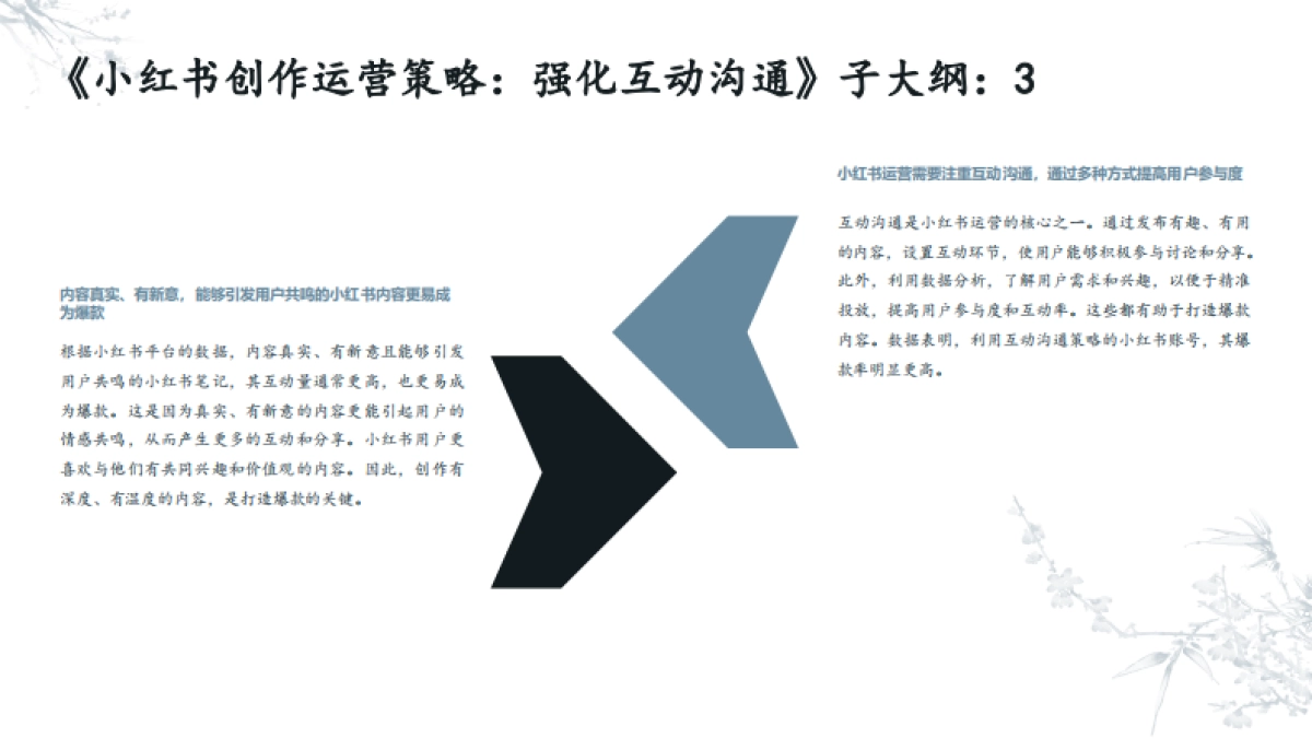 打造爆款：小红书创作运营的秘籍_第7页