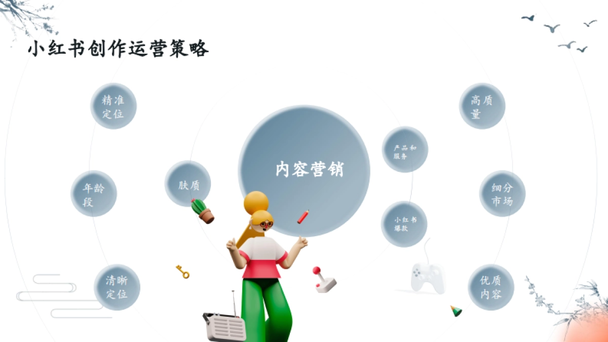 打造爆款：小红书创作运营的秘籍_第9页