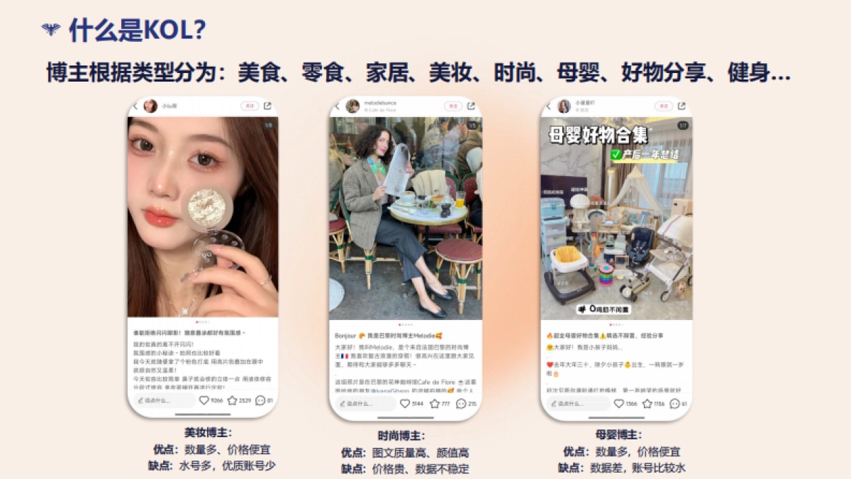 小红书新人培训手册-39页_第8页