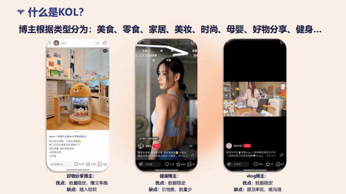 小红书新人培训手册-39页_第9页