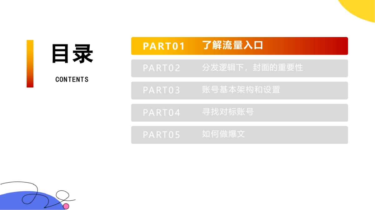 小红书运营全流程_第2页