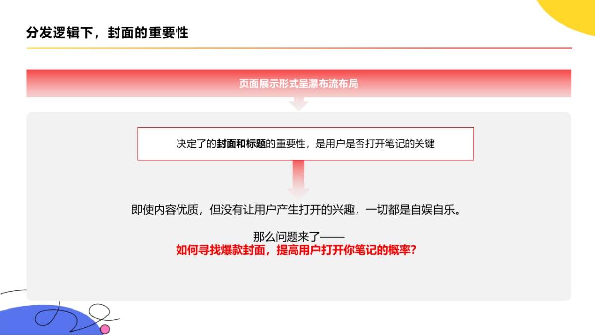 小红书运营全流程_第5页