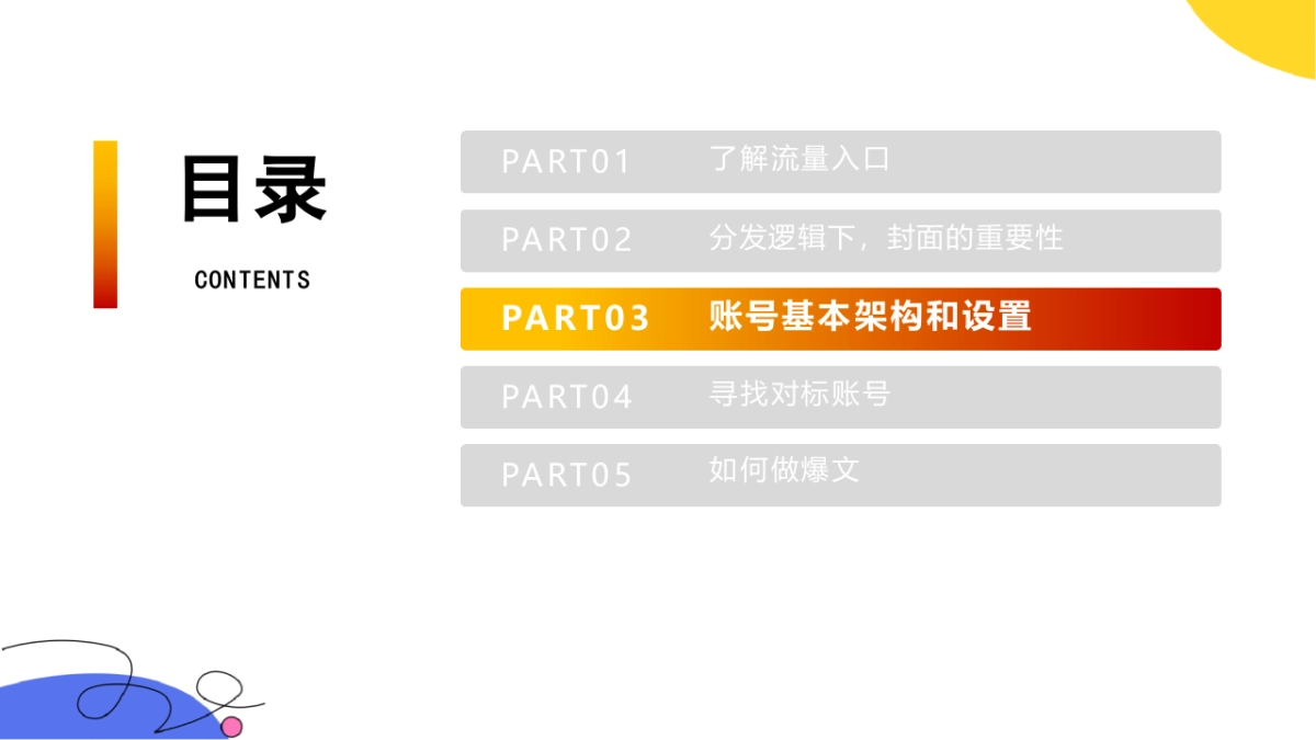 小红书运营全流程_第8页