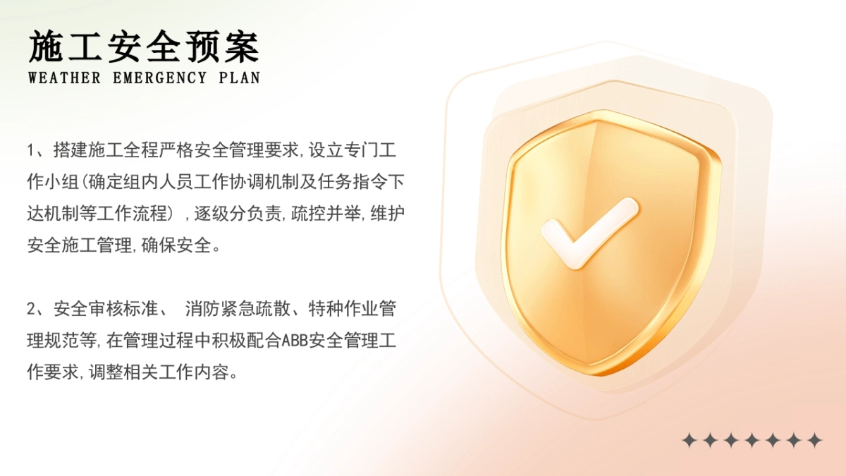 执行细节执行保障课件_第4页