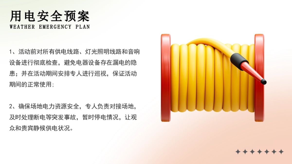 执行细节执行保障课件_第7页