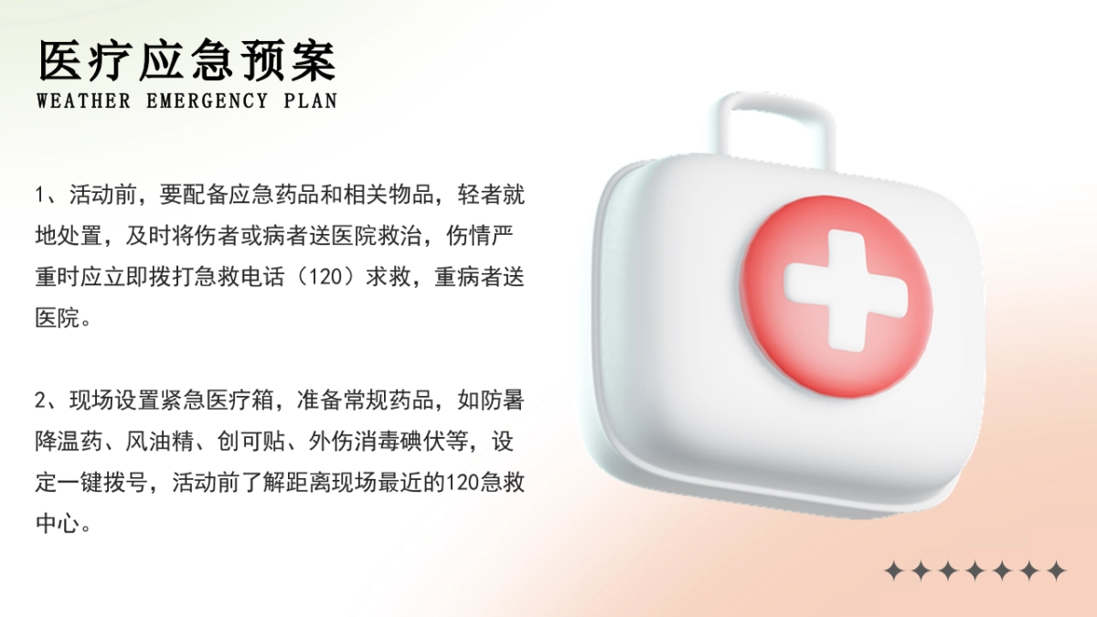 执行细节执行保障课件_第8页