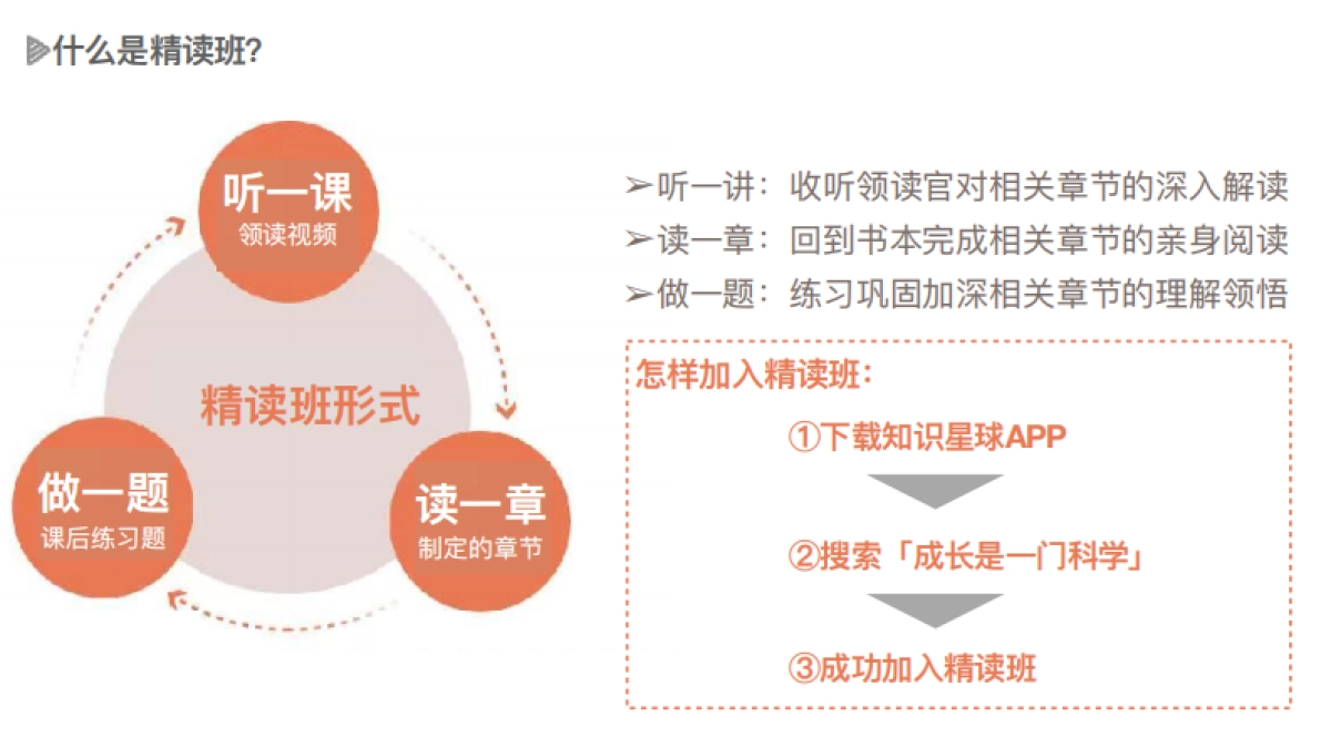 《麦肯锡方法：用简单的方法做复杂的事》_第8页