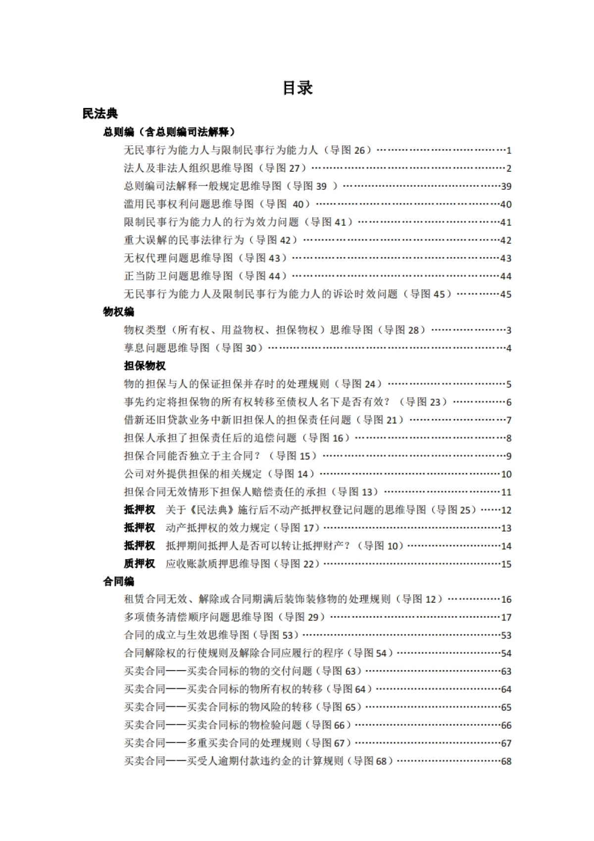 董律师的思维导图汇编（73张版）_第3页