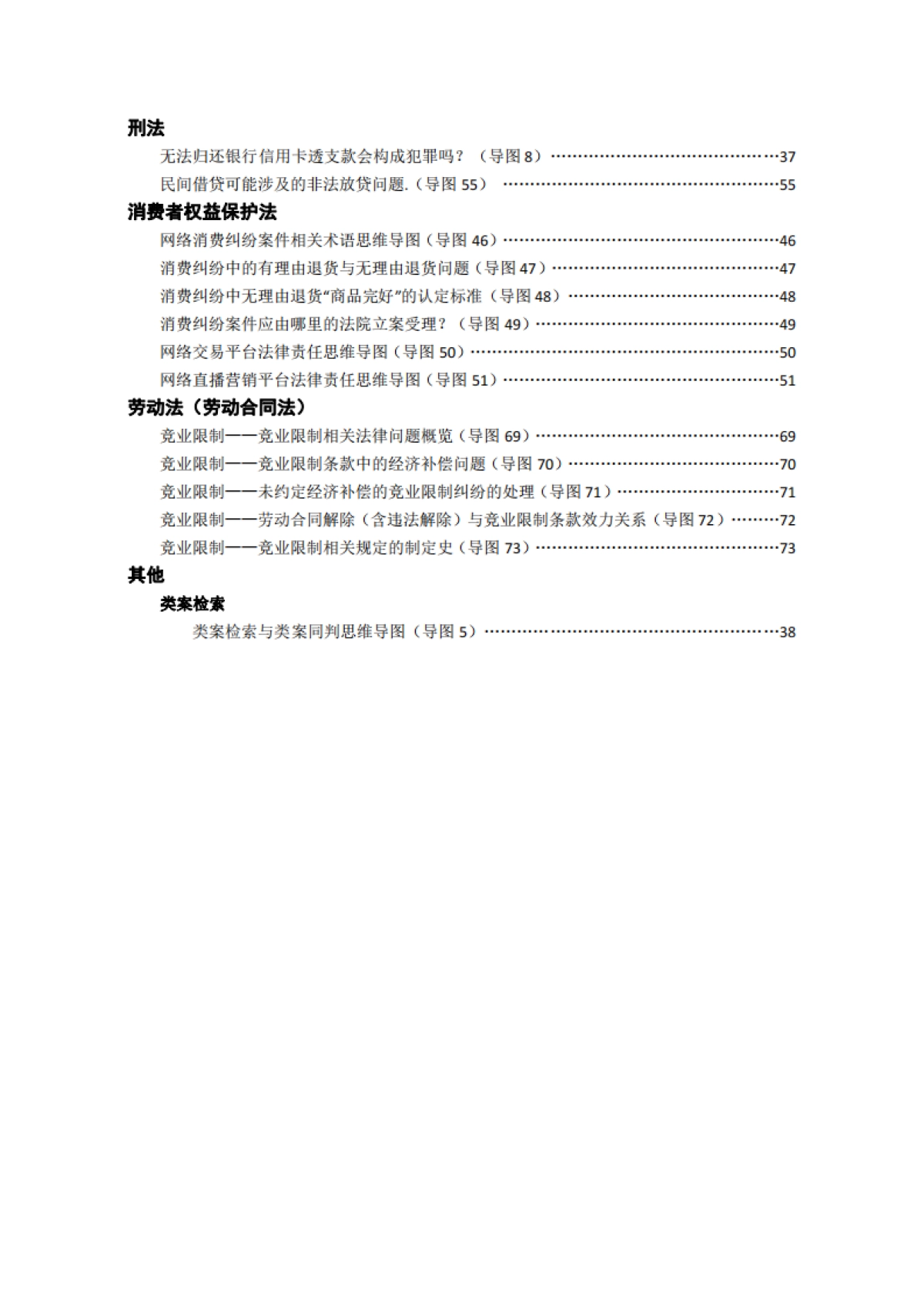 董律师的思维导图汇编（73张版）_第5页