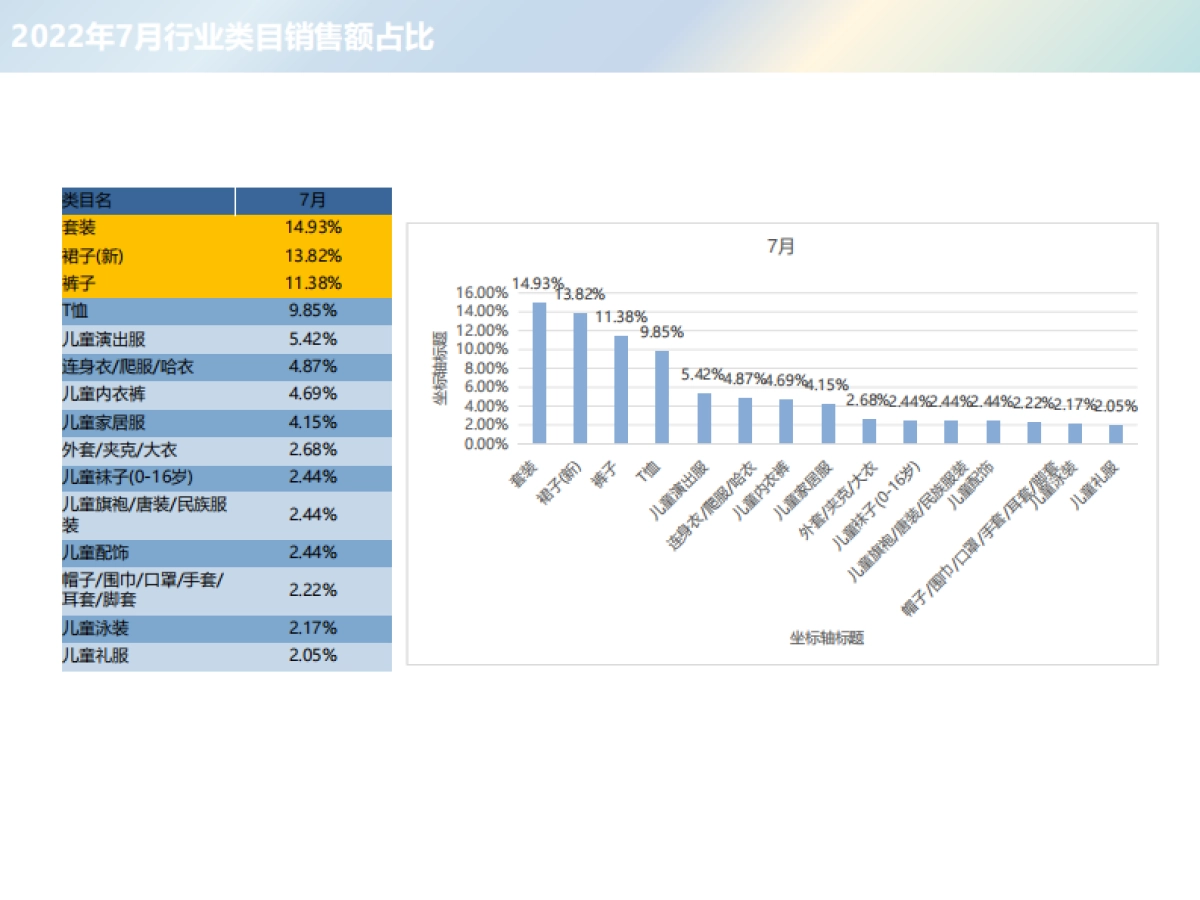 jellybaby童装电商爆款产品规划方案_第10页