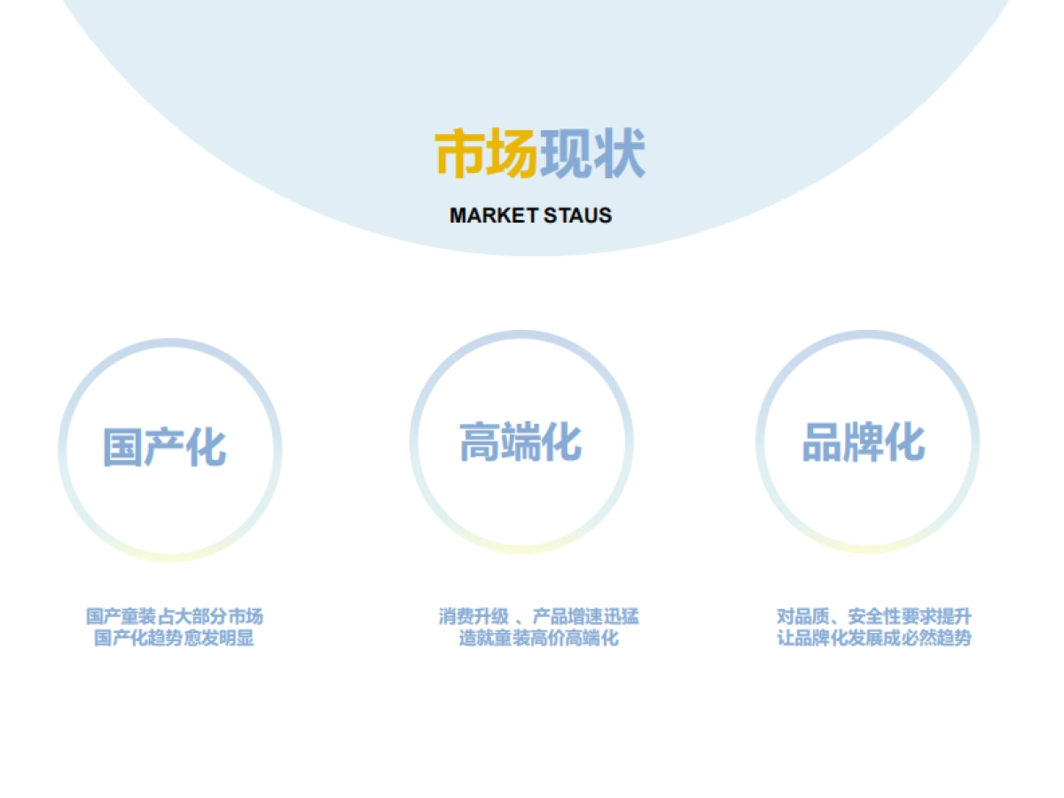 jellybaby童装电商爆款产品规划方案_第5页