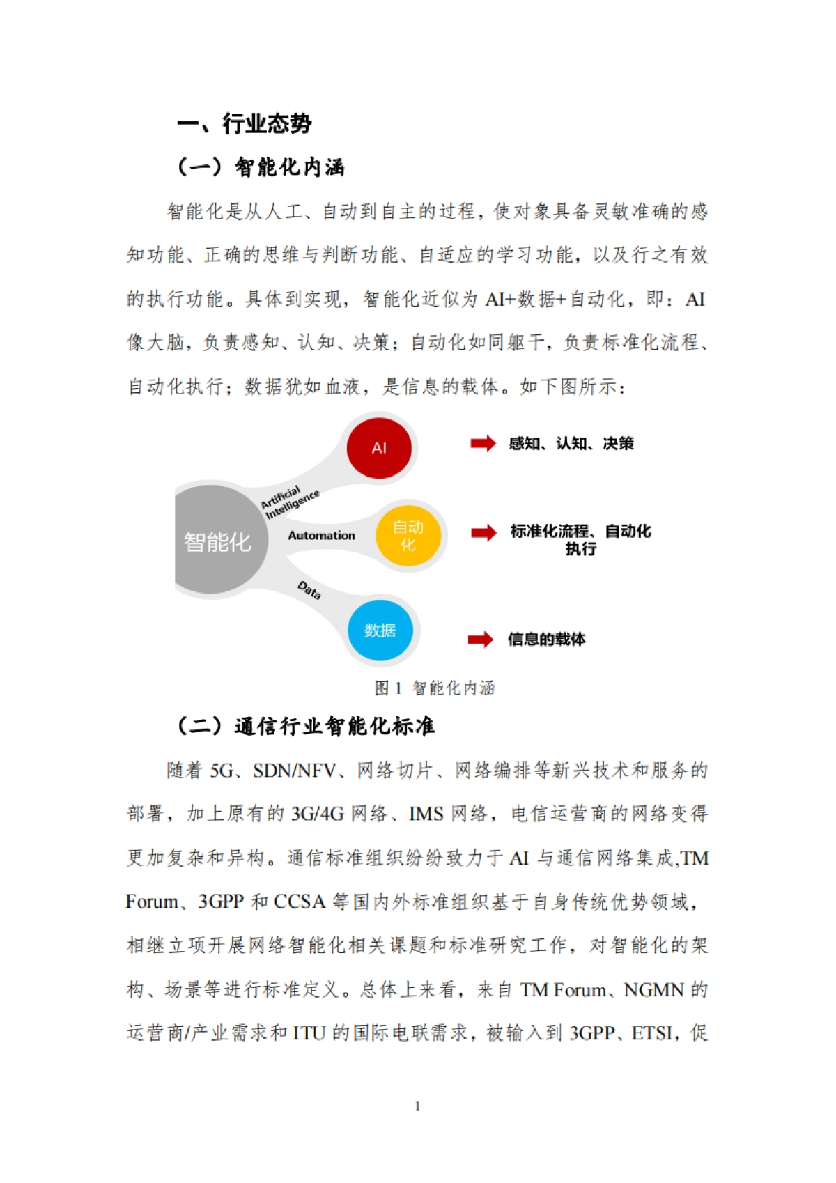 电信运营商智能化体系白皮书V1.0_第7页