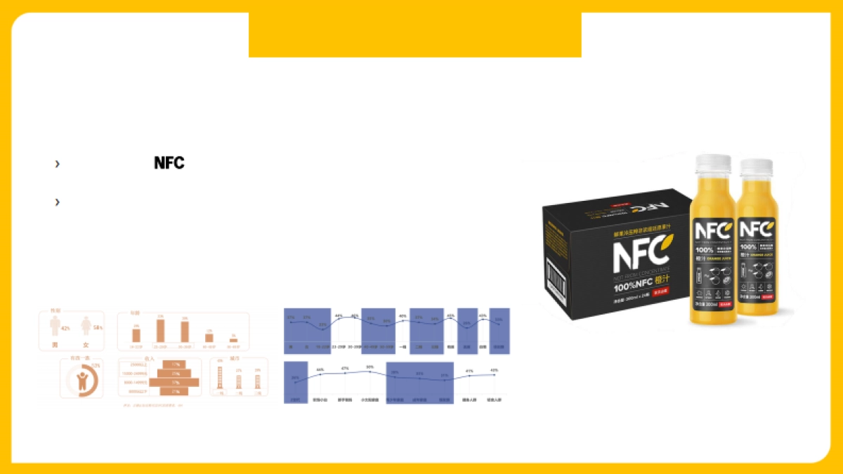 农夫山泉17.5°京东大牌风暴_第7页