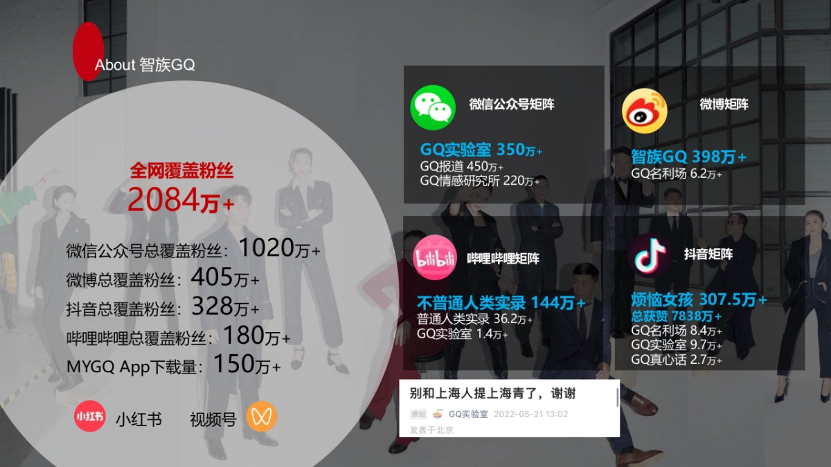 GQ CONNECT x MG黑标W合作方案_第3页