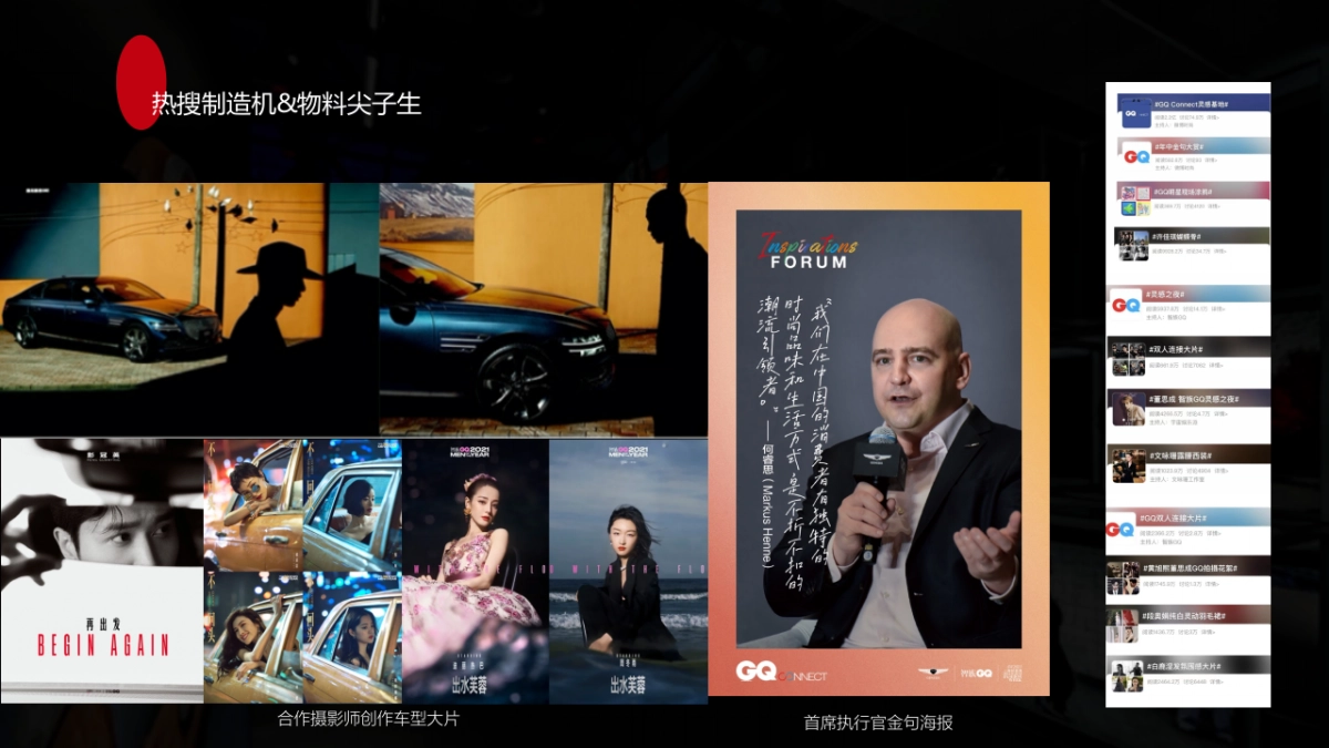 GQ CONNECT x MG黑标W合作方案_第5页
