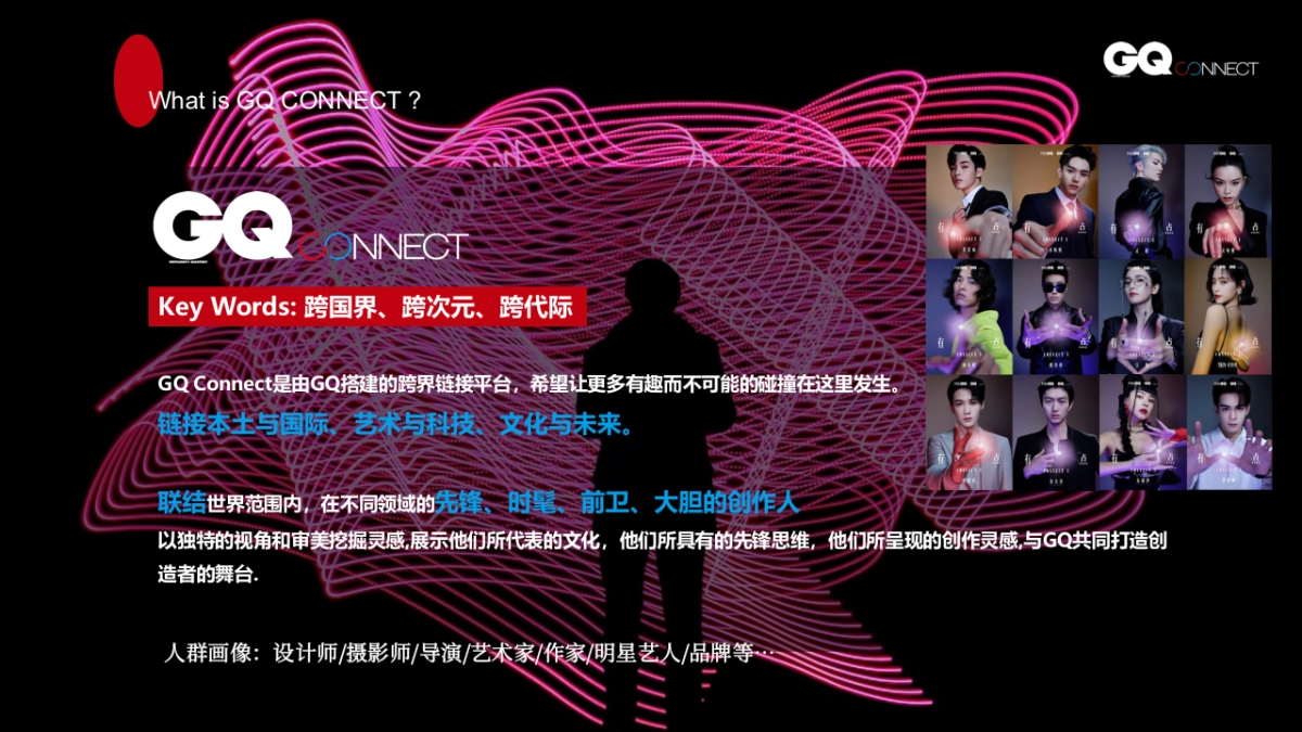 GQ CONNECT x MG黑标W合作方案_第6页
