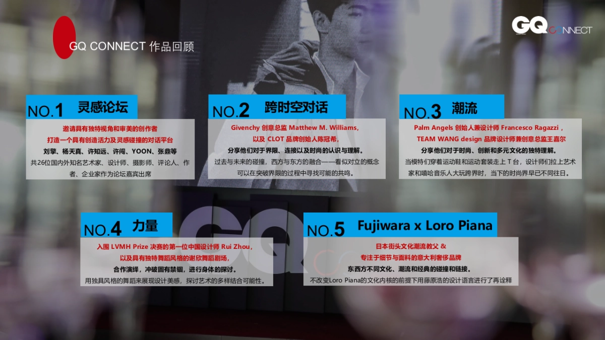 GQ CONNECT x MG黑标W合作方案_第7页