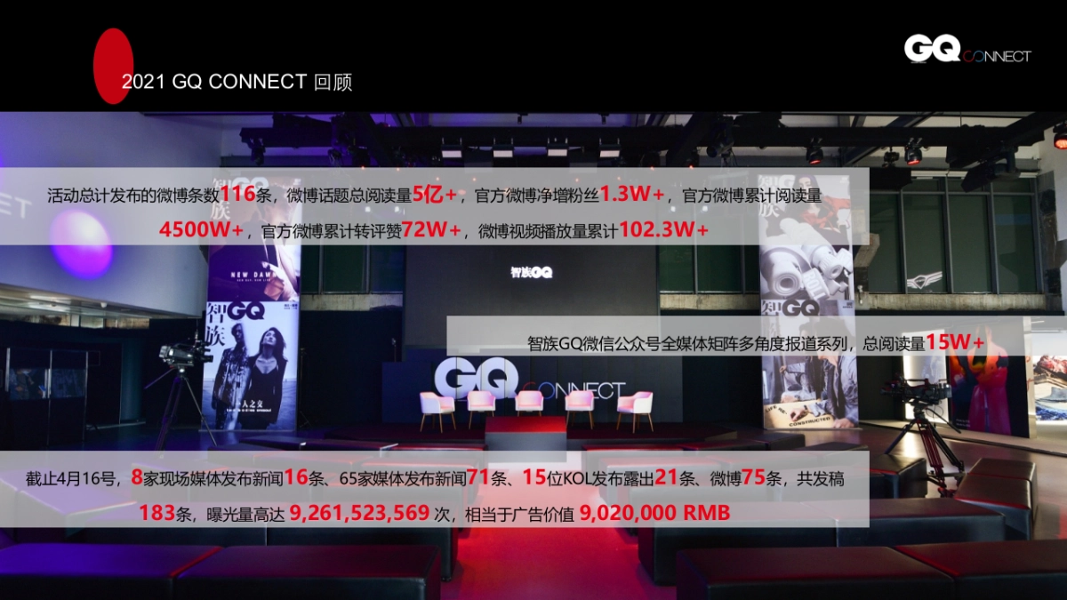 GQ CONNECT x MG黑标W合作方案_第9页