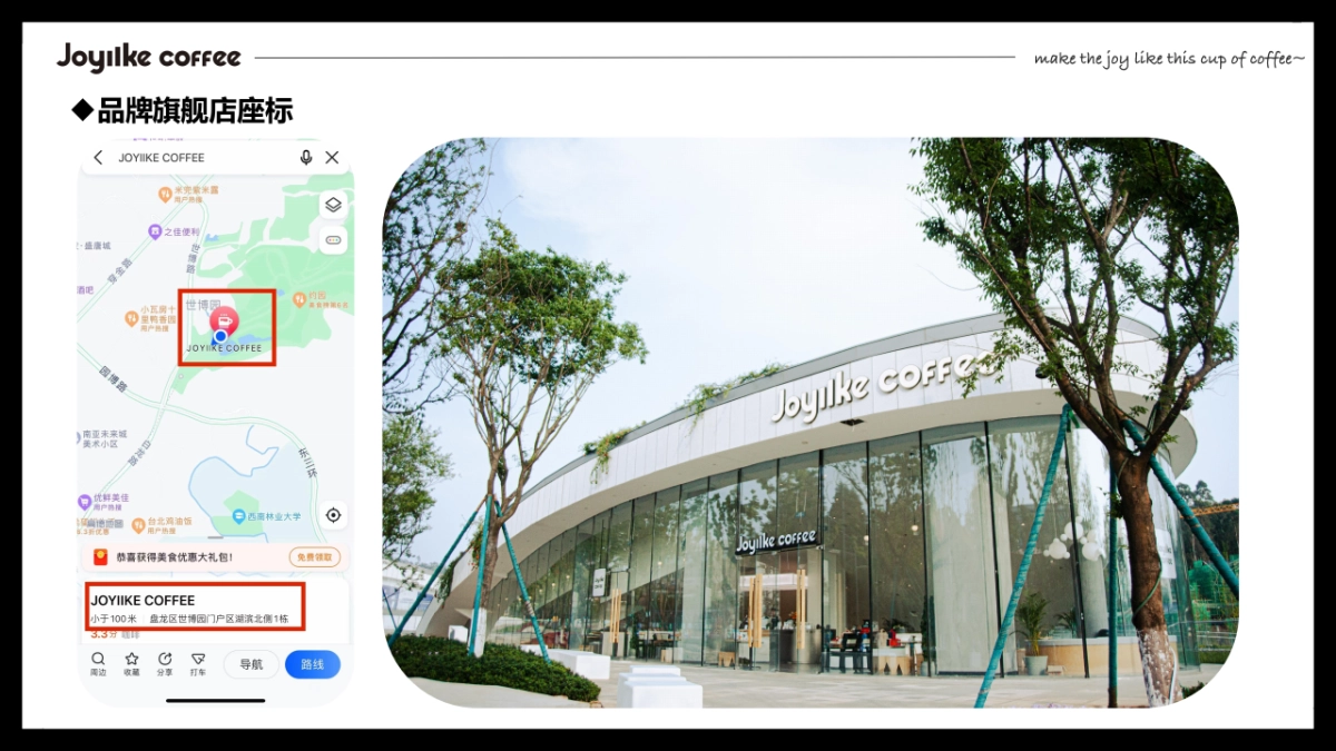 JOYIIKE COFFEE商务合作_第5页