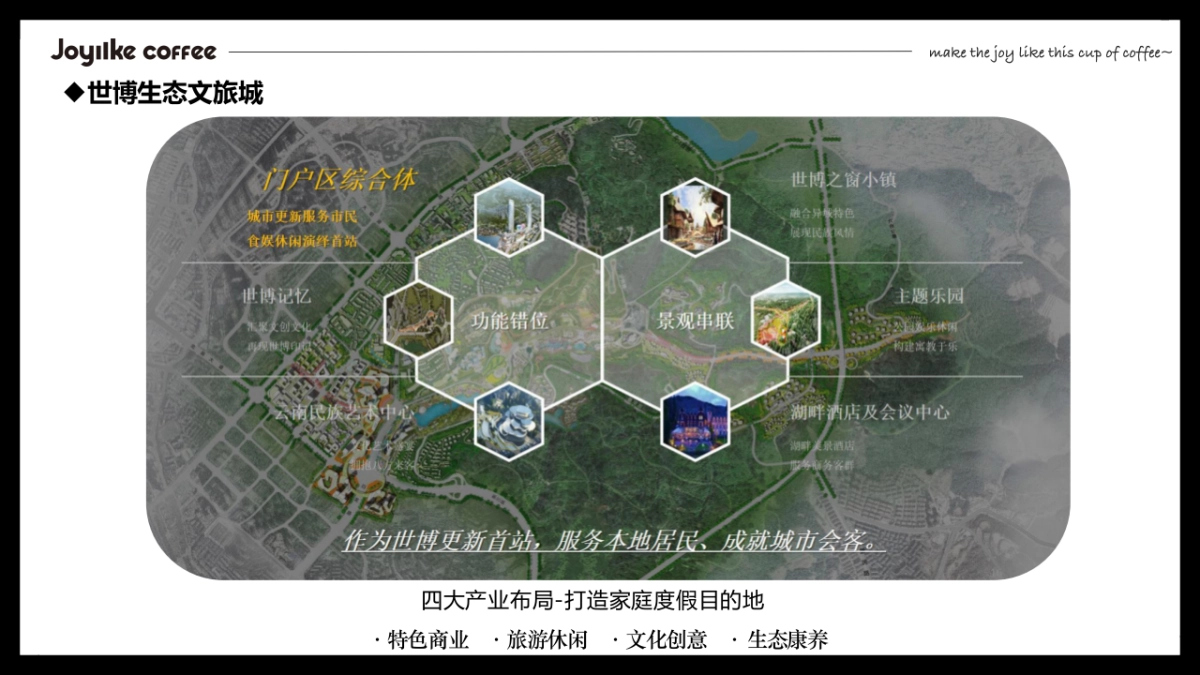JOYIIKE COFFEE商务合作_第7页