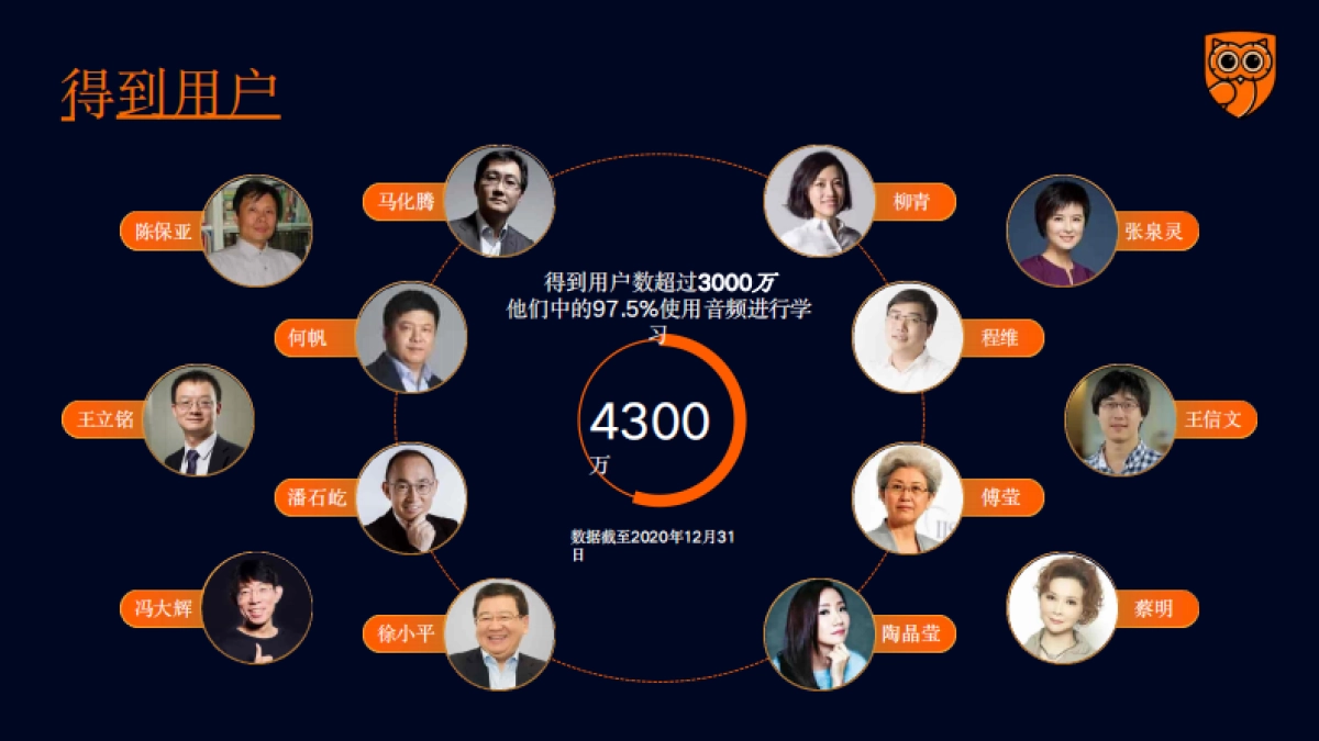 《得到》APP视频业务商务合作方案_第10页