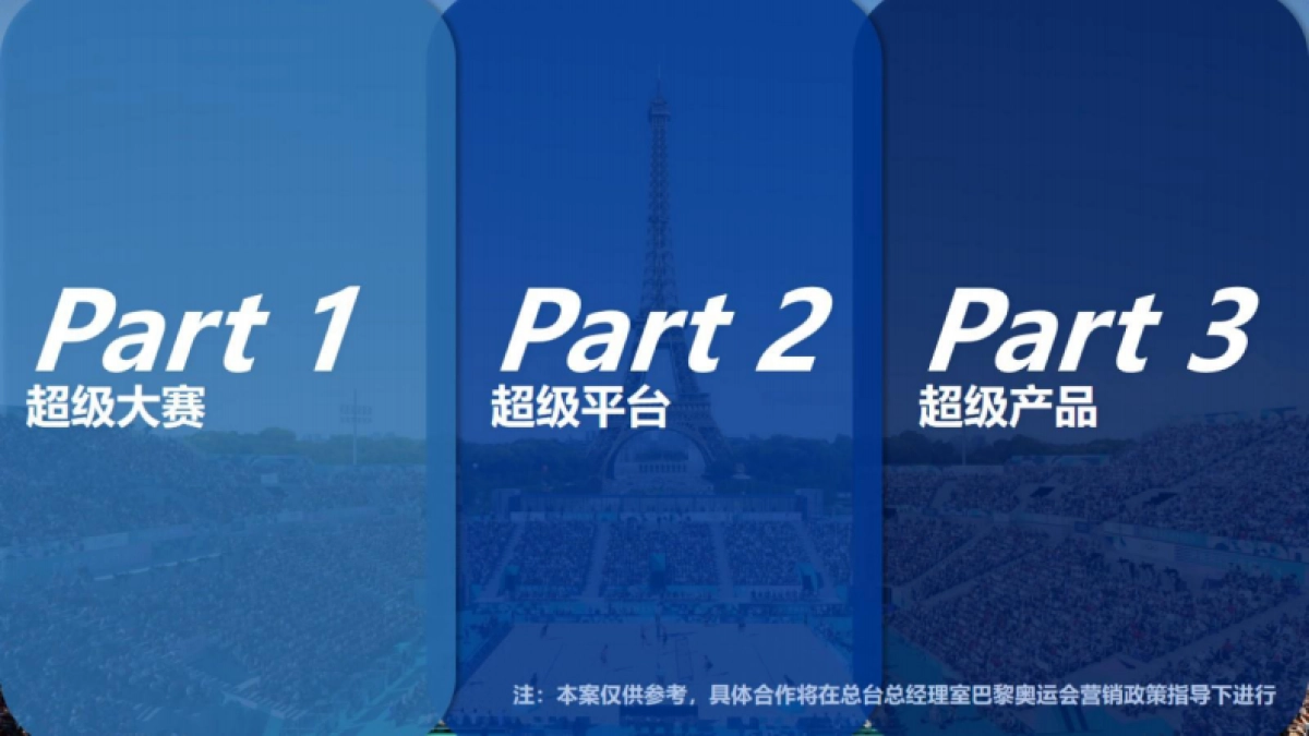 2024巴黎奥运会央视新媒体合作方案(演示版)_第2页