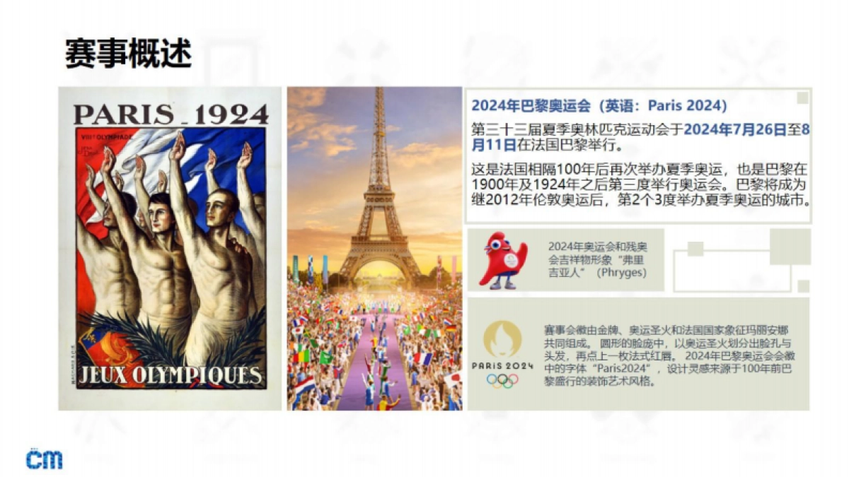 2024巴黎奥运会央视新媒体合作方案(演示版)_第4页