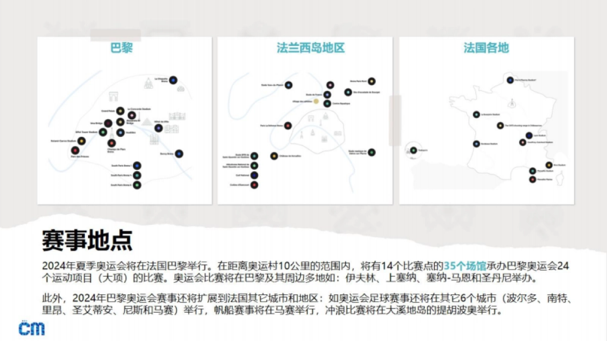 2024巴黎奥运会央视新媒体合作方案(演示版)_第8页