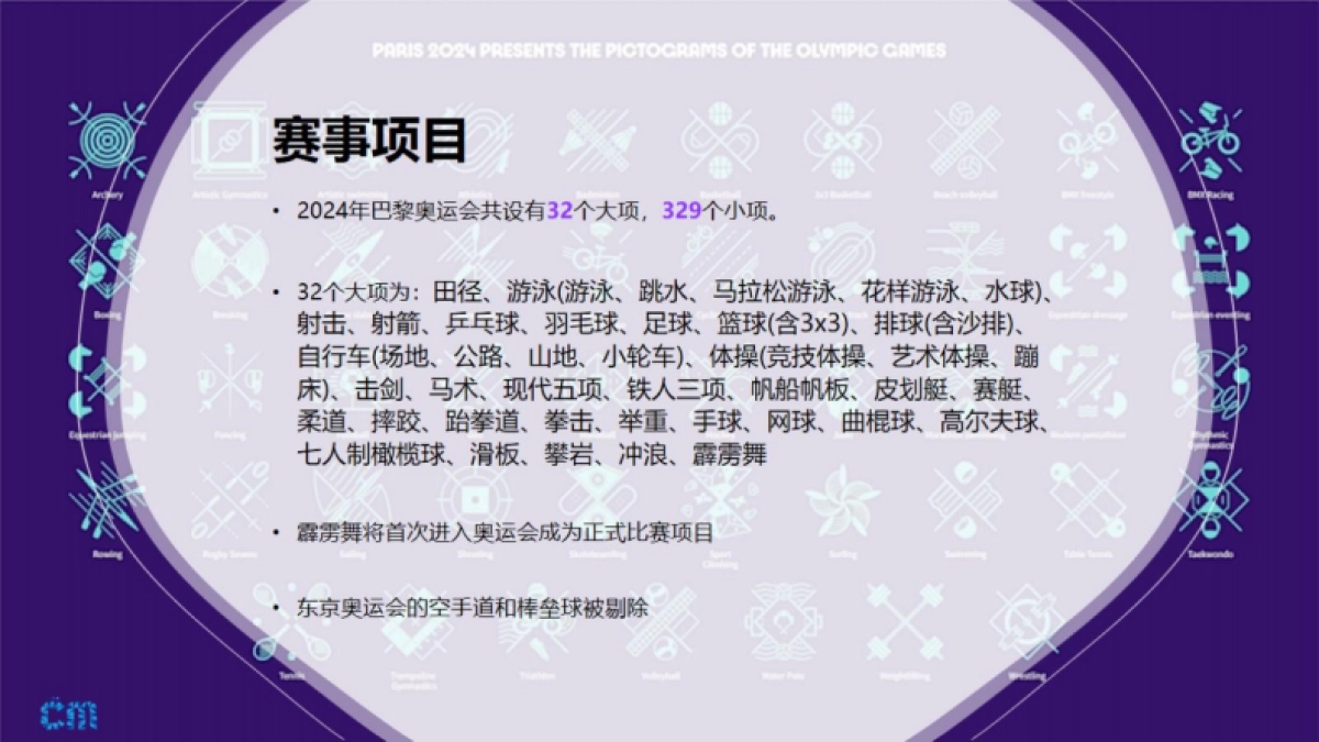 2024巴黎奥运会央视新媒体合作方案(演示版)_第9页
