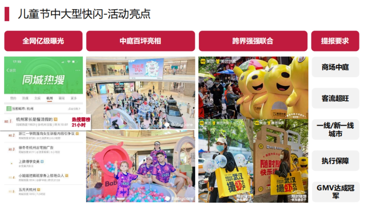 Babycare线下门店异业互动合作手册_第5页