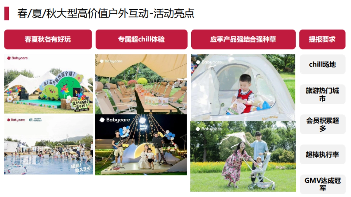 Babycare线下门店异业互动合作手册_第8页