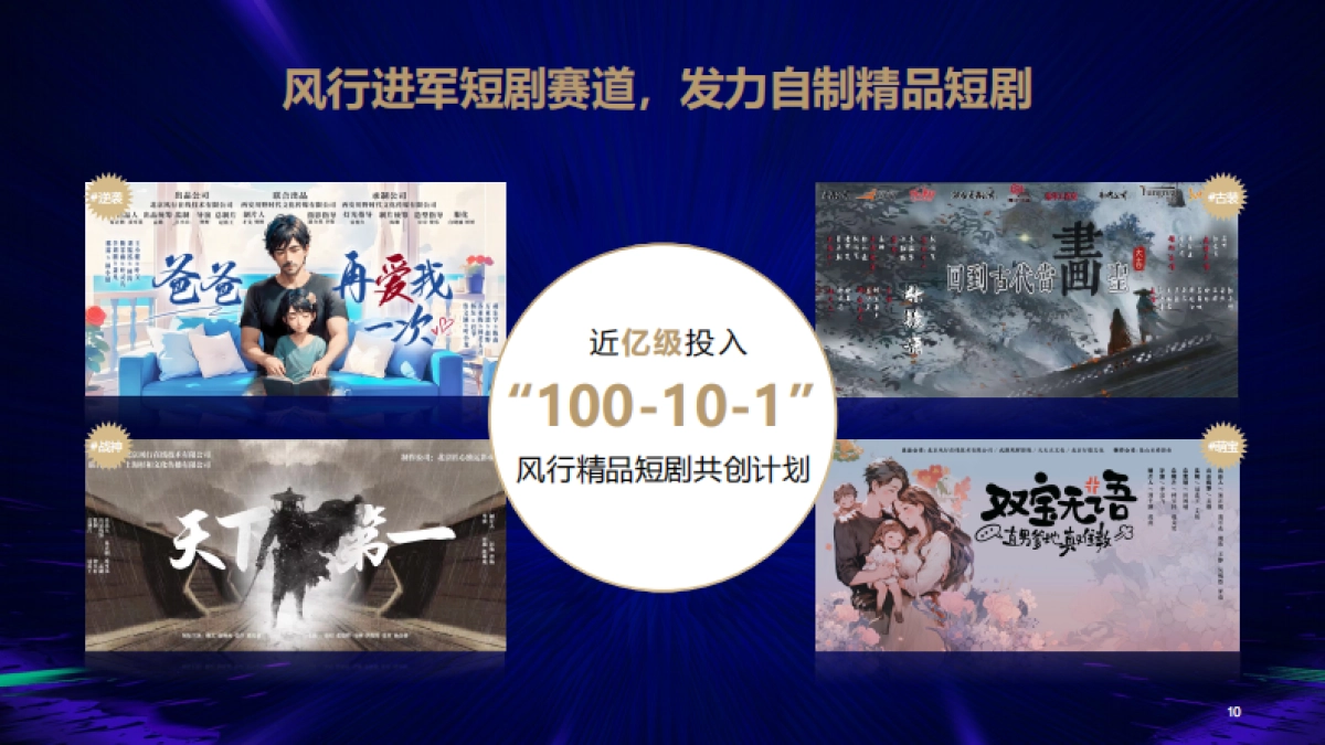 短剧营销风行合作方案_第10页