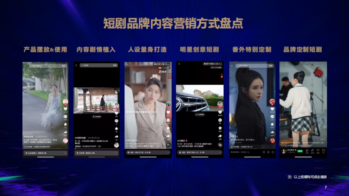 短剧营销风行合作方案_第7页