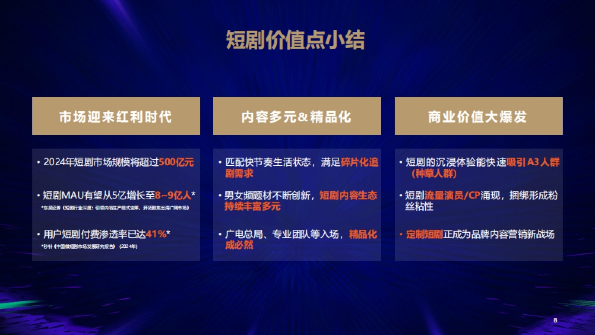 短剧营销风行合作方案_第8页