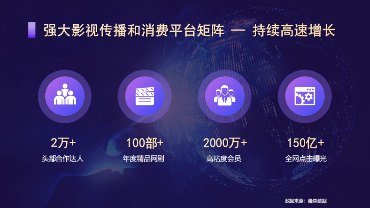 漫森短剧广告合作方案(2024版本)_第2页