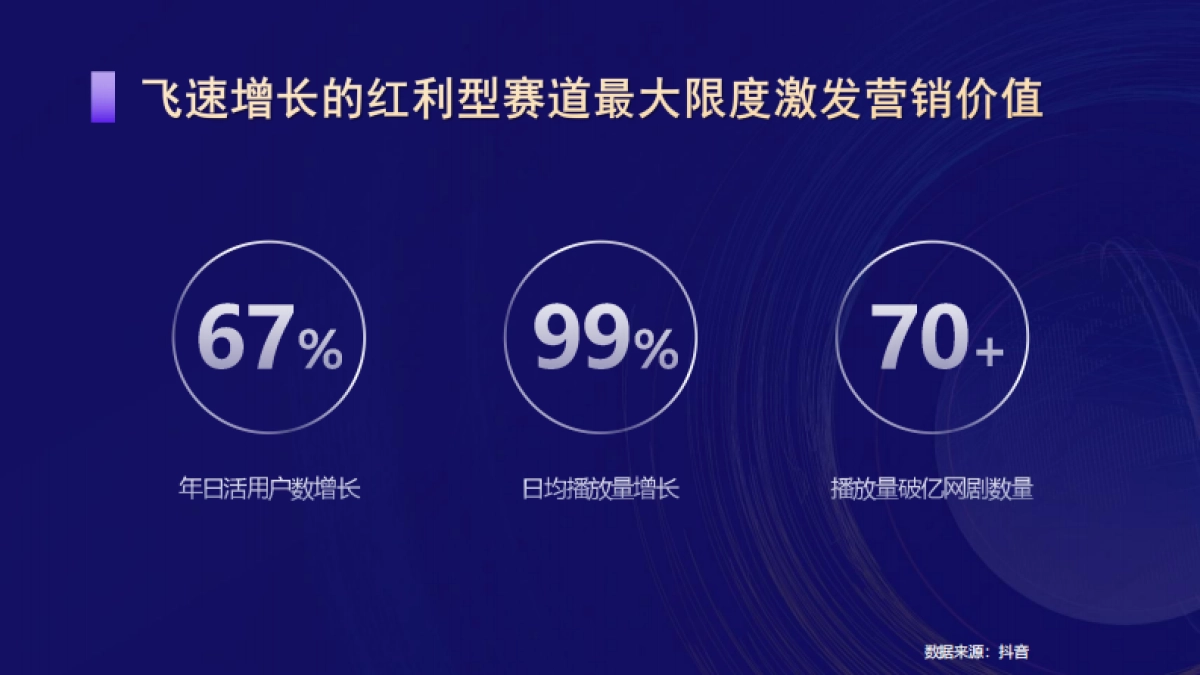 漫森短剧广告合作方案(2024版本)_第4页