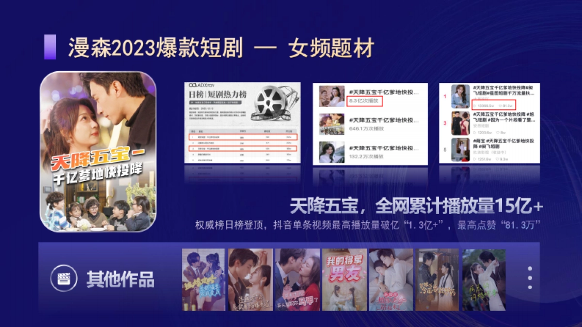 漫森短剧广告合作方案(2024版本)_第9页