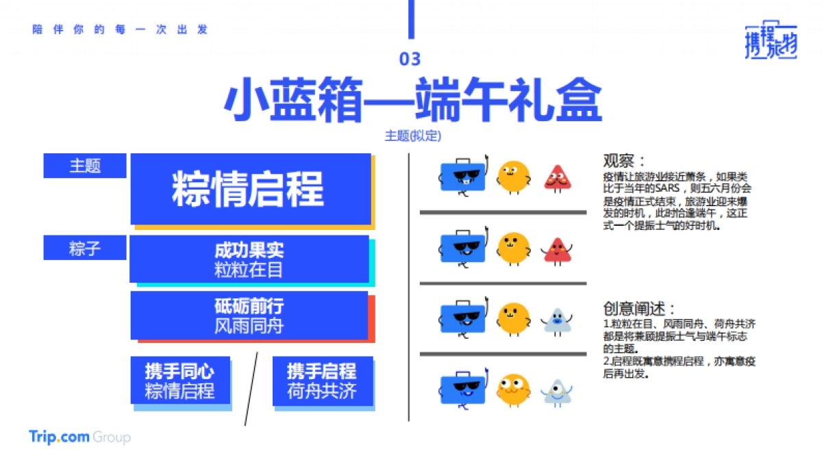 携程x小蓝箱联名合作方案_第7页